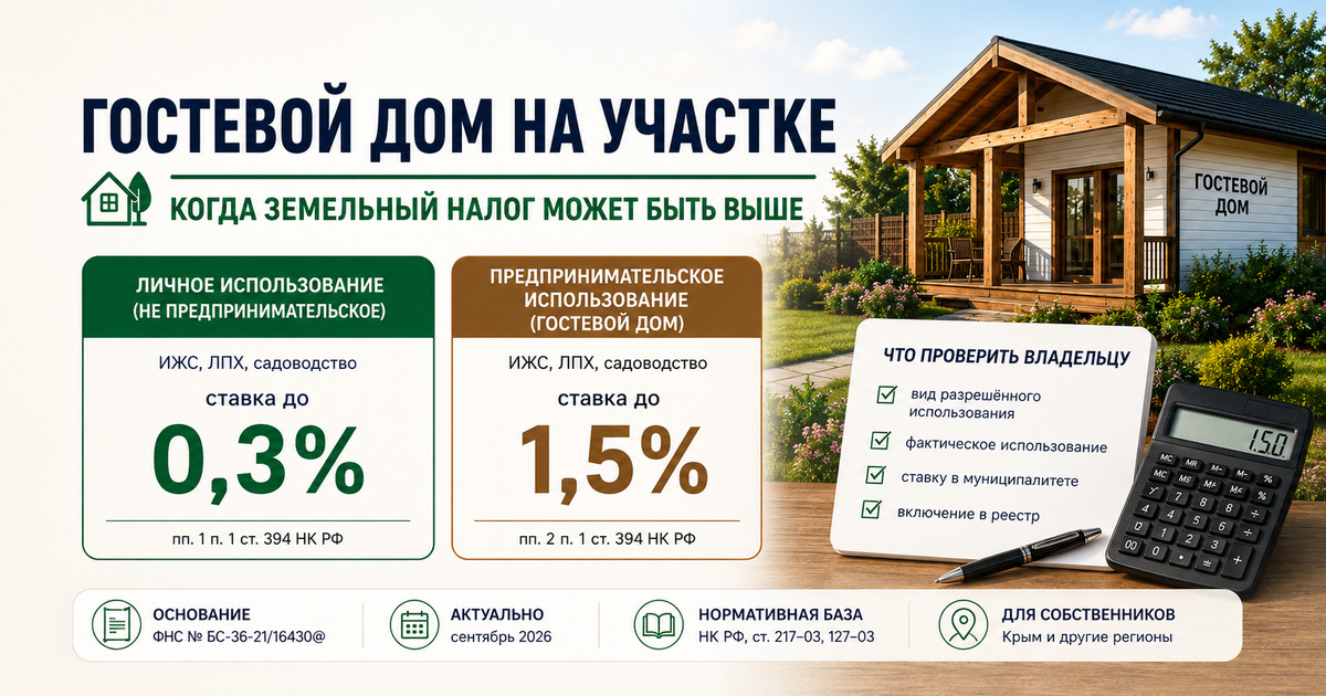 Гостевой дом на участке: когда земельный налог может быть выше