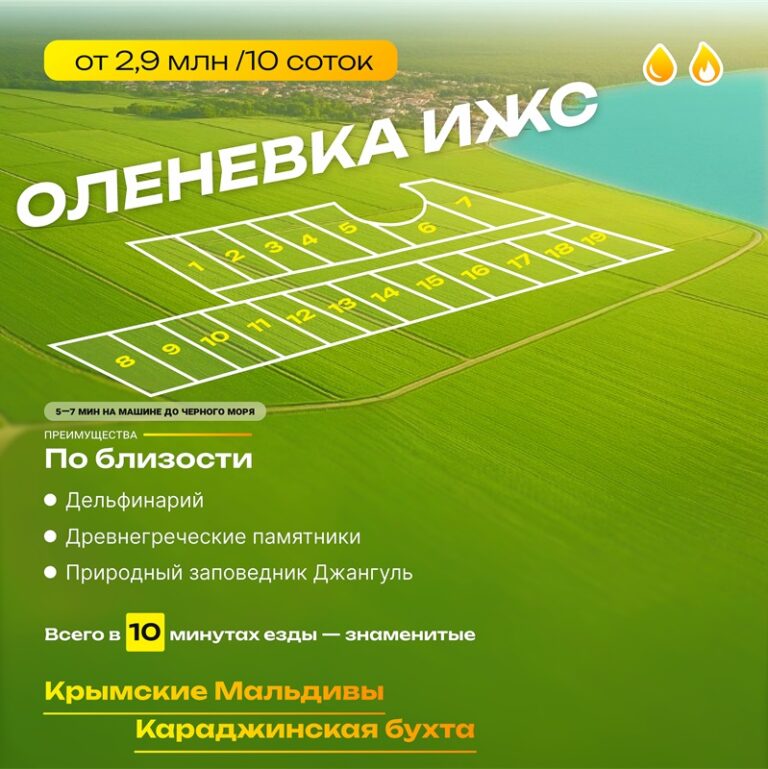 ИЖС Оленевка